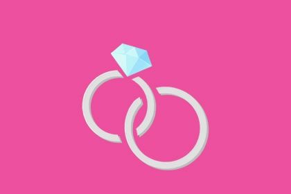 2028年07月14日不适宜议婚吗,这天订婚合适吗