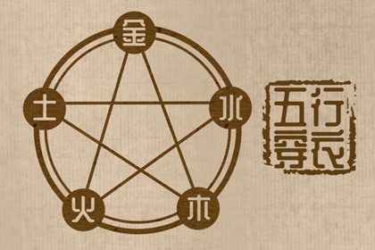 2027年04月12日五行穿衣风水：金命人的开运色