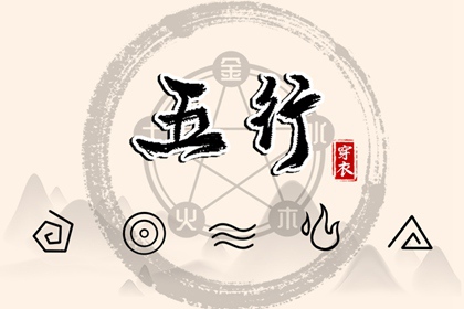 2029年01月15日（五行选色）穿衣指南